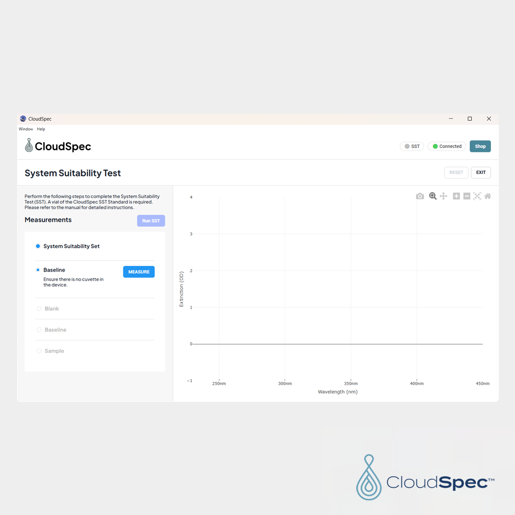 CloudSpec™ System Suitability Test (SST) Standard