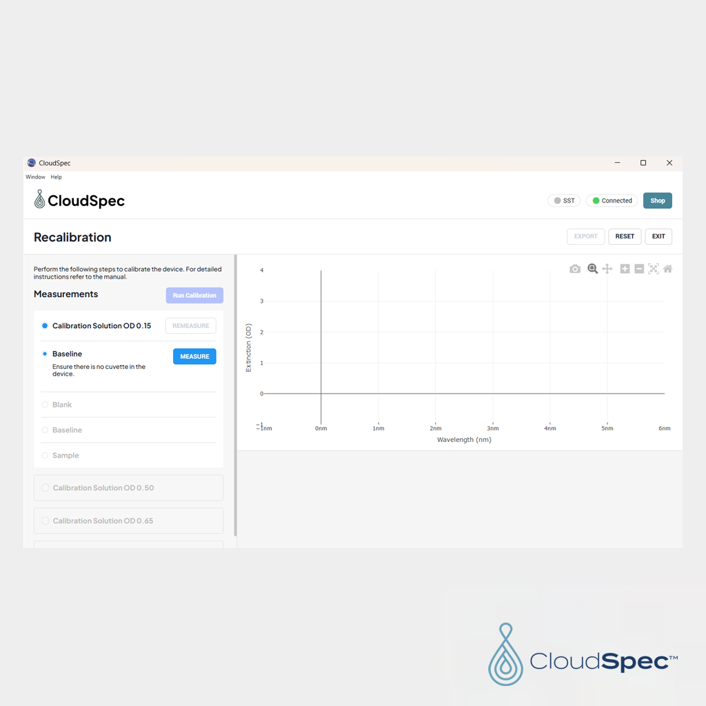 CloudSpec™ Calibration Standards