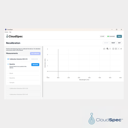 CloudSpec™ Calibration Standards